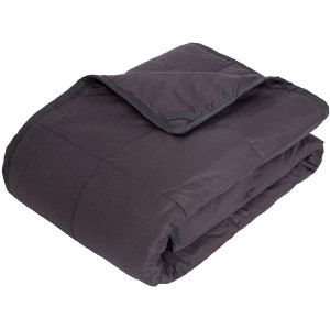 Weighted Blanket